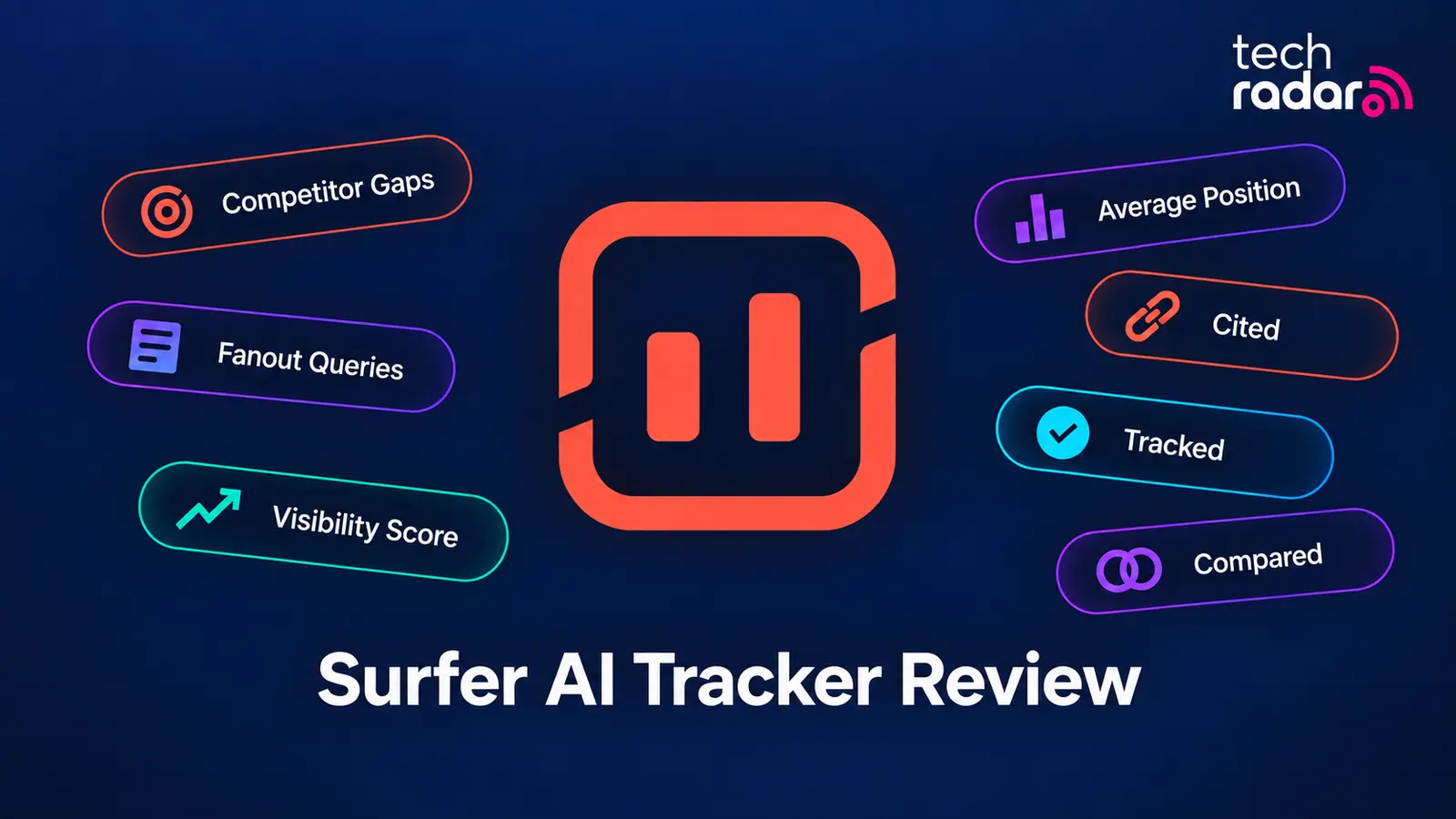 Surfer AI Tracker: Cum supraviețuiești în era căutărilor generatice?